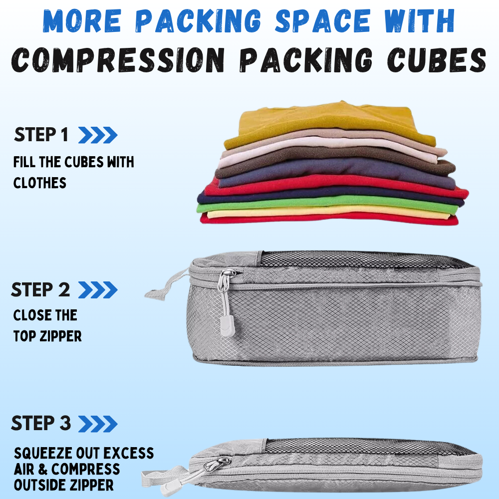 Compression Packing Cubes