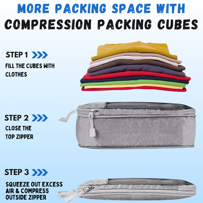 Compression Packing Cubes