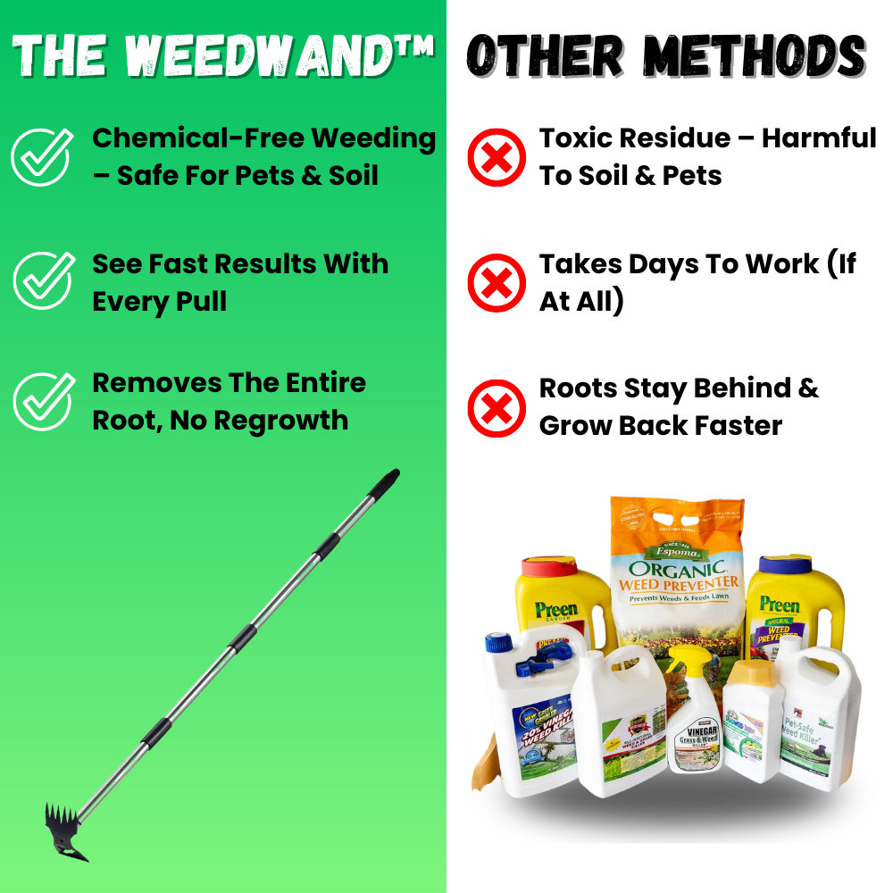 WeedWand™: Adjustable Weeding Stick